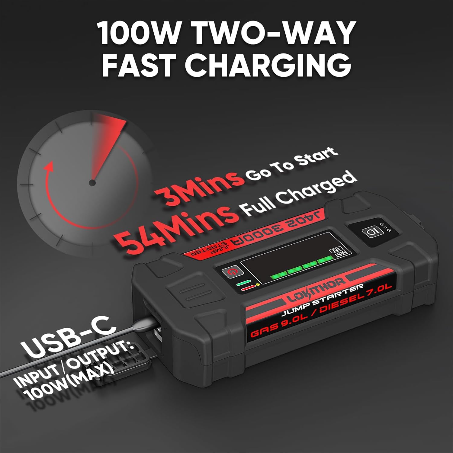 LOKITHOR J402 Jump Starter 100W Two way Fast Charging 3000Amp Euro Sport Accessories